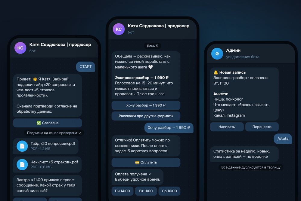 Чат-бот воронка в Telegram: прогрев, оплата, запись